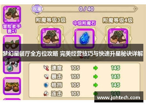梦幻星餐厅全方位攻略 完美经营技巧与快速升星秘诀详解